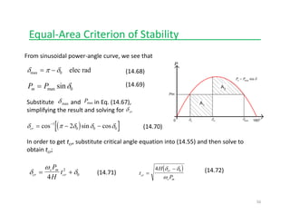 Equal‐Area Criterion of Stability______________
From sinusoidal power‐angle curve, we see that
(14 68)δ π δ elec rad (14.68)δ π δmax = − 0 elec rad
P Pm = max sinδ0
(14.69)
Substitute           and         in Eq. (14.67), 
simplifying the result and solving for     
maxδ maxP
crδ
( )[ ]δ π δ δ δ= −
cos sin cos1
2 (14 70)( )[ ]δ π δ δ δcr = − −cos sin cos0 0 02 (14.70)
In order to get tcr, substitute critical angle equation into (14.55) and then solve to 
obtain tcr;
δ
ω
δcr
s m
cr
P
H
t= +
4
2
0
( )t
H
Pcr
cr
s m
=
−4 0δ δ
ω
(14.71) (14.72)
56
 