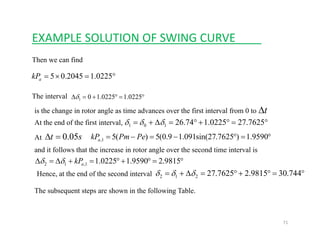 EXAMPLE SOLUTION OF SWING CURVE____
°=×= 02251204505kP
Then we can find
=×= 0225.12045.05akP
°=°+=Δ 0225.10225.101δ
tΔ
The interval
tΔis the change in rotor angle as time advances over the first interval from 0 to
At the end of the first interval, °=°+°=Δ+= 7625.270225.174.26101 δδδ
st 05.0=Δ °=°−=−= 9590.1)7625.27sin(091.19.0(5)(51 PePmkPAt st 05.0Δ 9590.1)7625.27sin(091.19.0(5)(51, PePmkPa
°=°+°=+Δ=Δ 9815.29590.10225.11,12 akPδδ
δδδ
At
and it follows that the increase in rotor angle over the second time interval is
°=°+°=Δ+= 744.309815.27625.27212 δδδHence, at the end of the second interval
The subsequent steps are shown in the following Table.
71
 