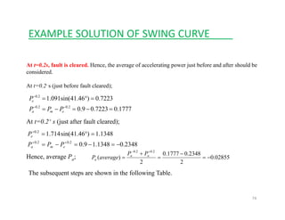 EXAMPLE SOLUTION OF SWING CURVE____
At t=0.2s, fault is cleared. Hence, the average of accelerating power just before and after should be
0 2
1 091 i (41 46 ) 0 223°
considered.
At t=0.2- s (just before fault cleared);
0.2
0.2 0.2
1.091sin(41.46 ) 0.7223
0.9 0.7223 0.1777
e
a m e
P
P P P
−
− −
= ° =
= − = − =
At t=0.2+ s (just after fault cleared);
2348.01348.19.0
1348.1)46.41sin(714.1
2.02.0
2.0
−=−=−=
=°=
++
+
ema
e
PPP
P
23480177702020 +
PP
(j );
02855.0
2
2348.01777.0
2
)(
2.02.0
−=
−
=
+
=
+−
aa
a
PP
averagePHence, average Pa;
The subsequent steps are shown in the following Table.
74
 