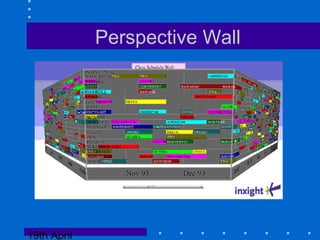 19th April
Perspective Wall
 