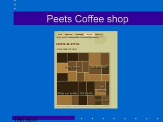 19th April
Peets Coffee shop
 