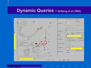 19th April
Dynamic Queries - Ahlberg et al (1992)
 