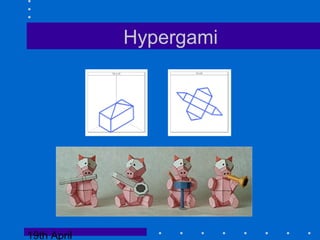 19th April
Hypergami
 