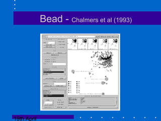 19th April
Bead - Chalmers et al (1993)
 