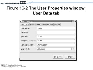© 2006 ITT Educational Services Inc.
Linux Operating System :: Unit 3 :: Slide 12
Figure 16-2 The User Properties window,
User Data tab
 