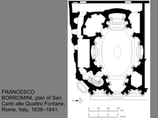 FRANCESCO BORROMINI, plan of San Carlo alle Quattro Fontane, Rome, Italy, 1638–1641. 