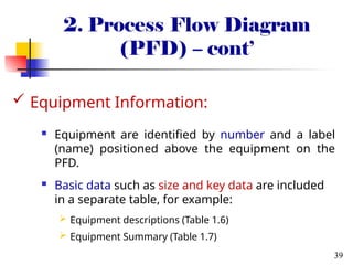 Week 7&8 - Anatomy of a PFD and P&ID Sheet (Part II).pptx