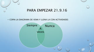 PARA EMPEZAR 21.9.16
• COPIA LA DIAGRAMA DE VENN Y LLENA LA CON ACTIVIDADES
Siempre Nunca
A
veces
 