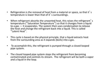 “Saturation Temperature” – can be defined as the temperature of a liquid,
vapor, or a solid, where if any heat is added or...