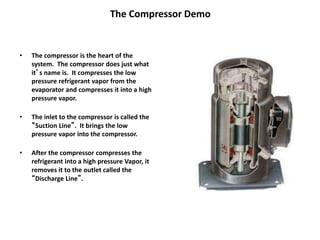 The Condenser Demo
• The “Discharge Line” leaves the compressor
and runs to the inlet of the condenser.
• Because the refr...