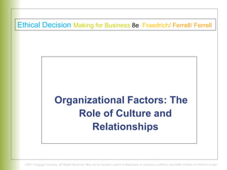 Organizational Factors: The
Role of Culture and
Relationships
C H A P T E R 7
Ethical Decision Making for Business 8e Fraedrich/ Ferrell/ Ferrell
 