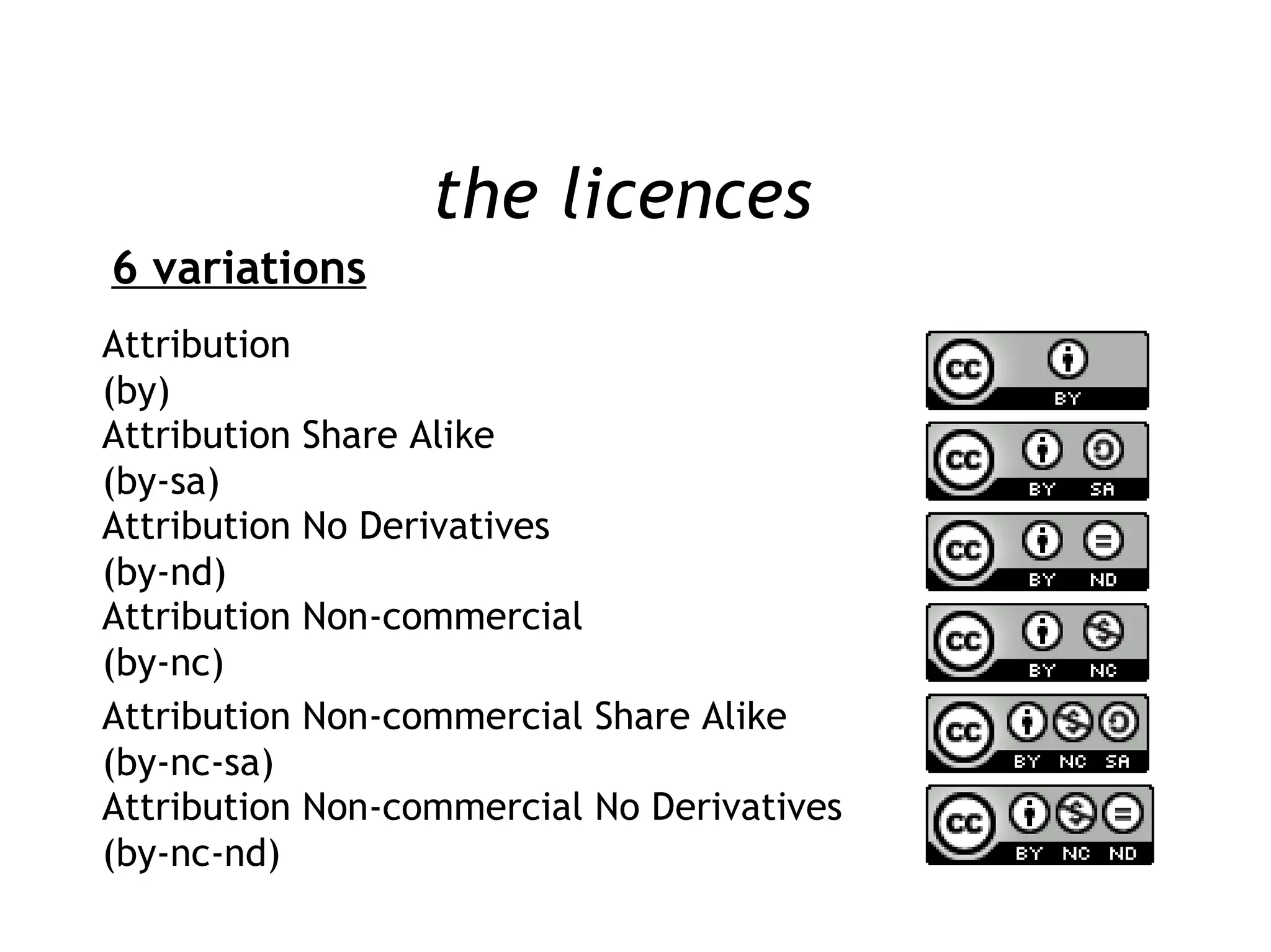 the licences Attribution Non-commercial No Derivatives (by-nc-nd) Attribution Non-commercial Share Alike  (by-nc-sa) Attribution Non-commercial  (by-nc) Attribution No Derivatives  (by-nd) Attribution Share Alike (by-sa) Attribution (by) 6 variations 