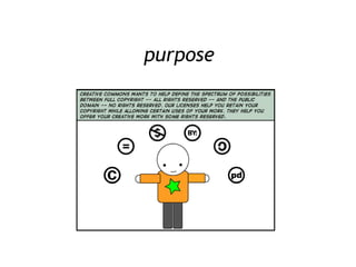 purpose 