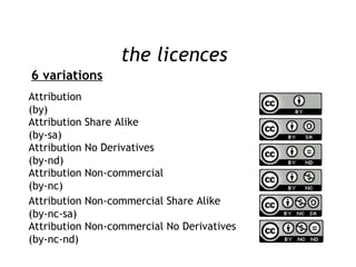 the licences Attribution Non-commercial No Derivatives (by-nc-nd) Attribution Non-commercial Share Alike  (by-nc-sa) Attribution Non-commercial  (by-nc) Attribution No Derivatives  (by-nd) Attribution Share Alike (by-sa) Attribution (by) 6 variations 