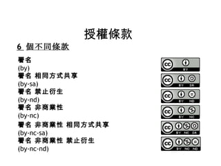 授權條款 署名 非商業性 禁止衍生 (by-nc-nd) 署名 非商業性 相同方式共享 (by-nc-sa) 署名 非商業性 (by-nc) 署名 禁止衍生 (by-nd) 署名 相同方式共享 (by-sa) 署名 (by) 6  個不同條款 