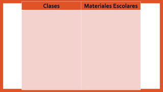Clases Materiales Escolares
 