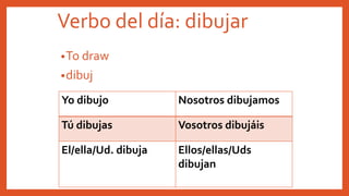 Verbo del día: dibujar
•To draw
•dibuj
Yo dibujo Nosotros dibujamos
Tú dibujas Vosotros dibujáis
El/ella/Ud. dibuja Ellos/ellas/Uds
dibujan
 