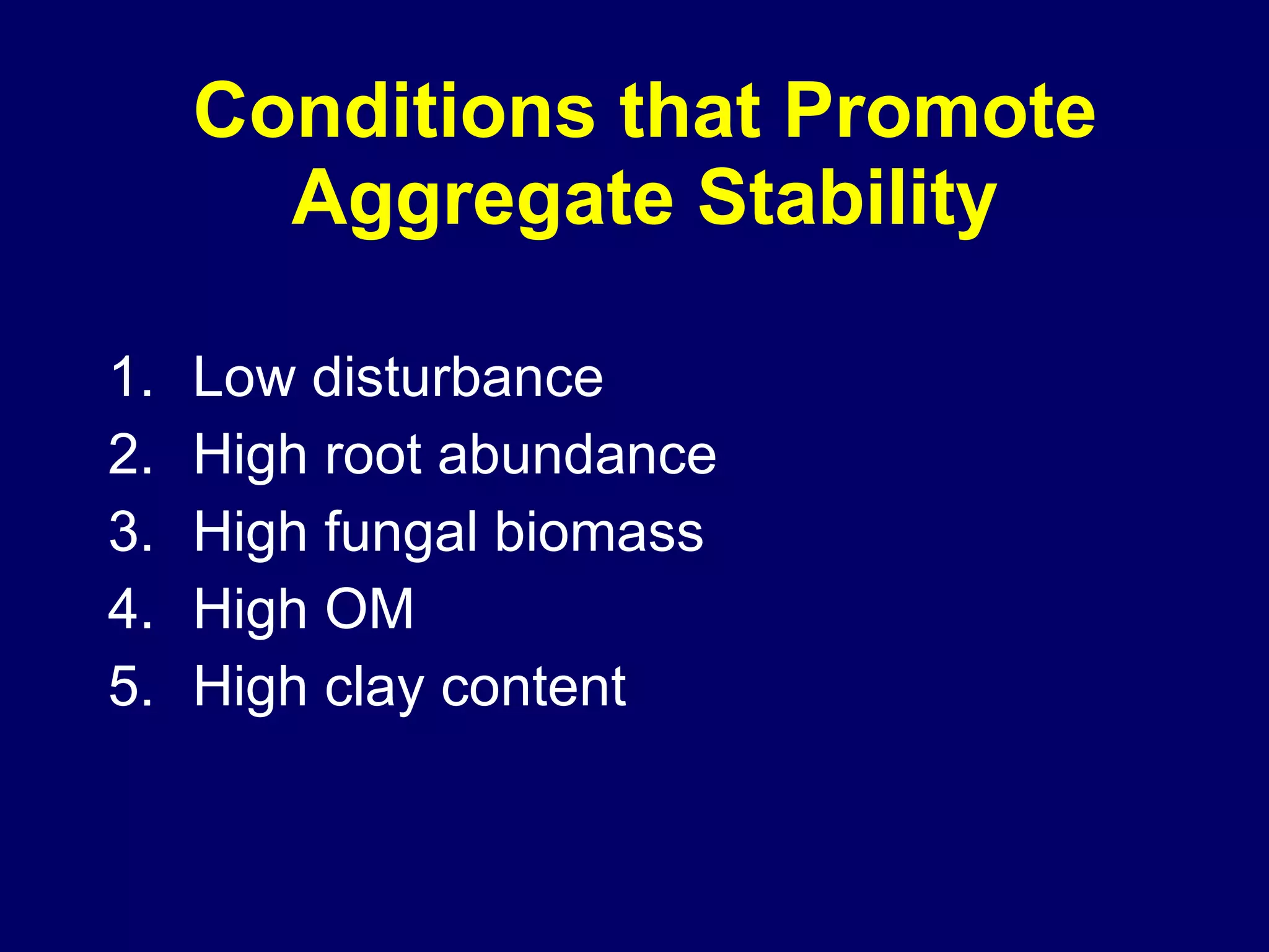 Conditions that Promote Aggregate Stability Low disturbance High root abundance High fungal biomass High OM High clay content 
