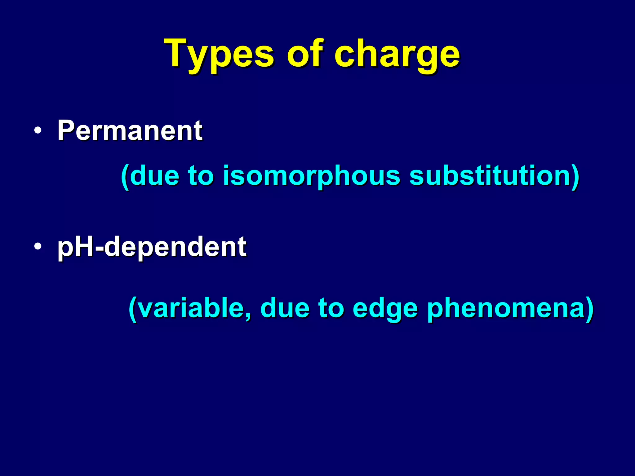 Types of charge  Permanent pH-dependent (due to isomorphous substitution) (variable, due to edge phenomena) 