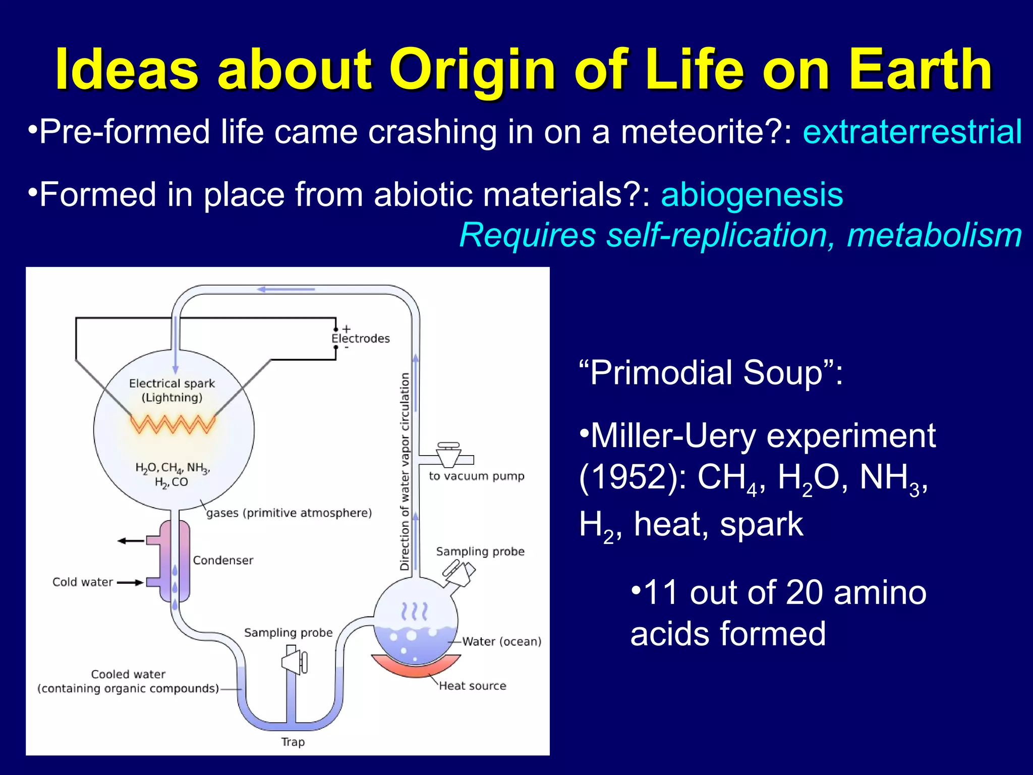 Ideas about Origin of Life on Earth Pre-formed life came crashing in on a meteorite?:  extraterrestrial Formed in place from abiotic materials?:  abiogenesis “ Primodial Soup”: Miller-Uery experiment (1952): CH 4 , H 2 O, NH 3 , H 2 , heat, spark 11 out of 20 amino acids formed Requires self-replication, metabolism 