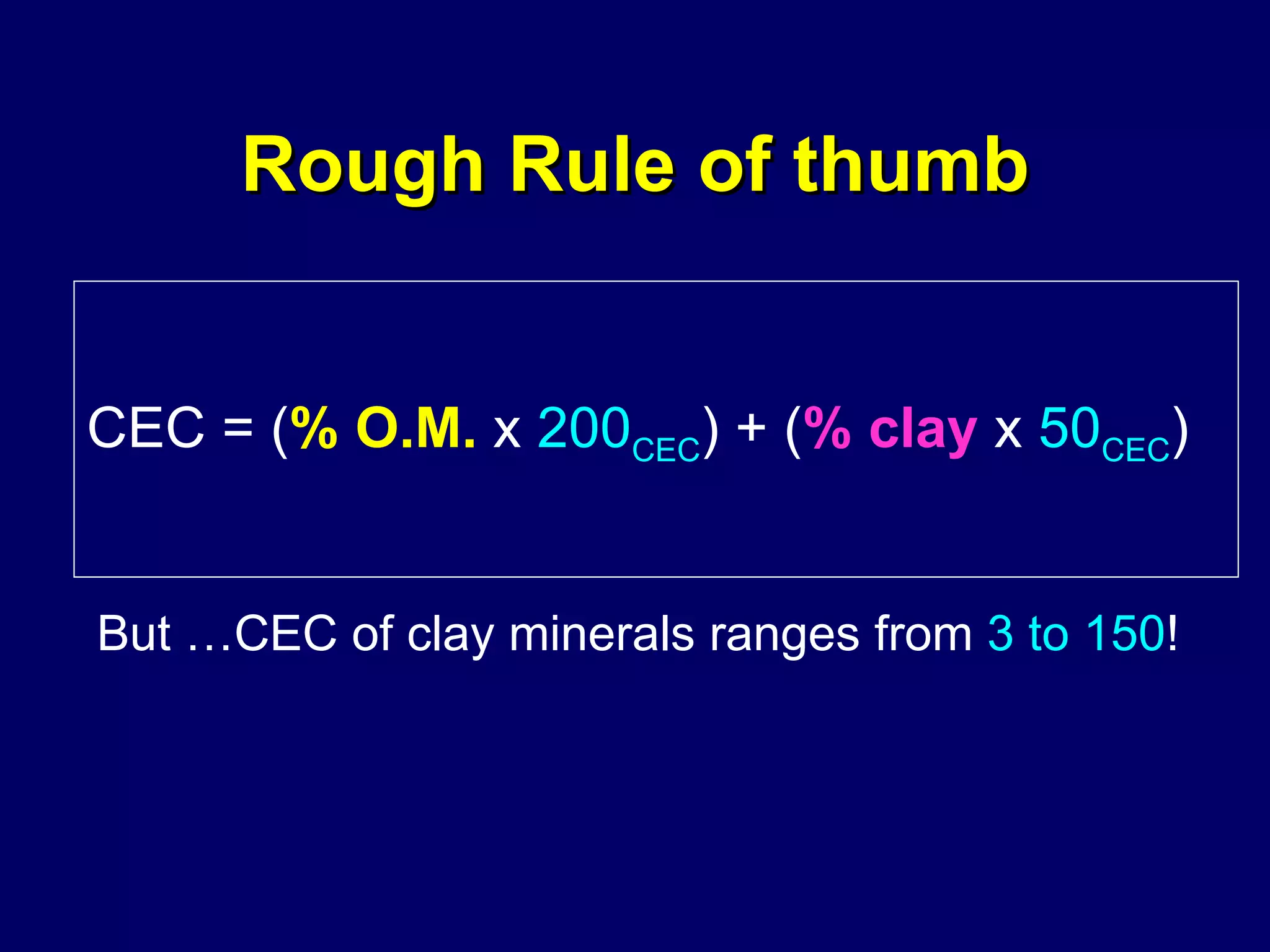 Rough Rule of thumb CEC = ( % O.M.  x  200 CEC ) + ( % clay  x  50 CEC ) But …CEC of clay minerals ranges from  3 to 150 ! 