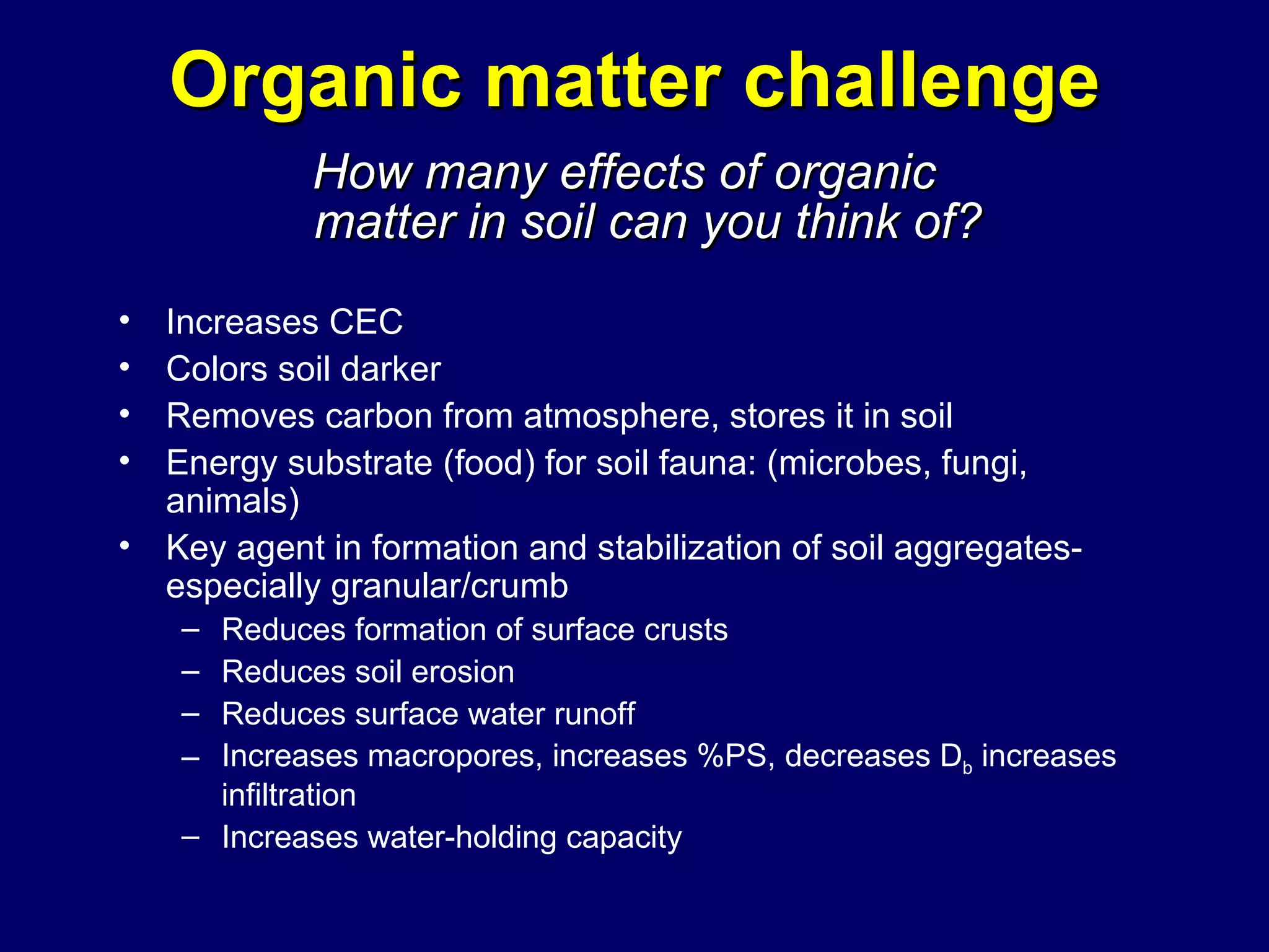 Organic matter challenge How many effects of organic matter in soil can you think of? Increases CEC Colors soil darker Removes carbon from atmosphere, stores it in soil Energy substrate (food) for soil fauna: (microbes, fungi, animals) Key agent in formation and stabilization of soil aggregates- especially granular/crumb Reduces formation of surface crusts Reduces soil erosion Reduces surface water runoff Increases macropores, increases %PS, decreases D b  increases infiltration Increases water-holding capacity 