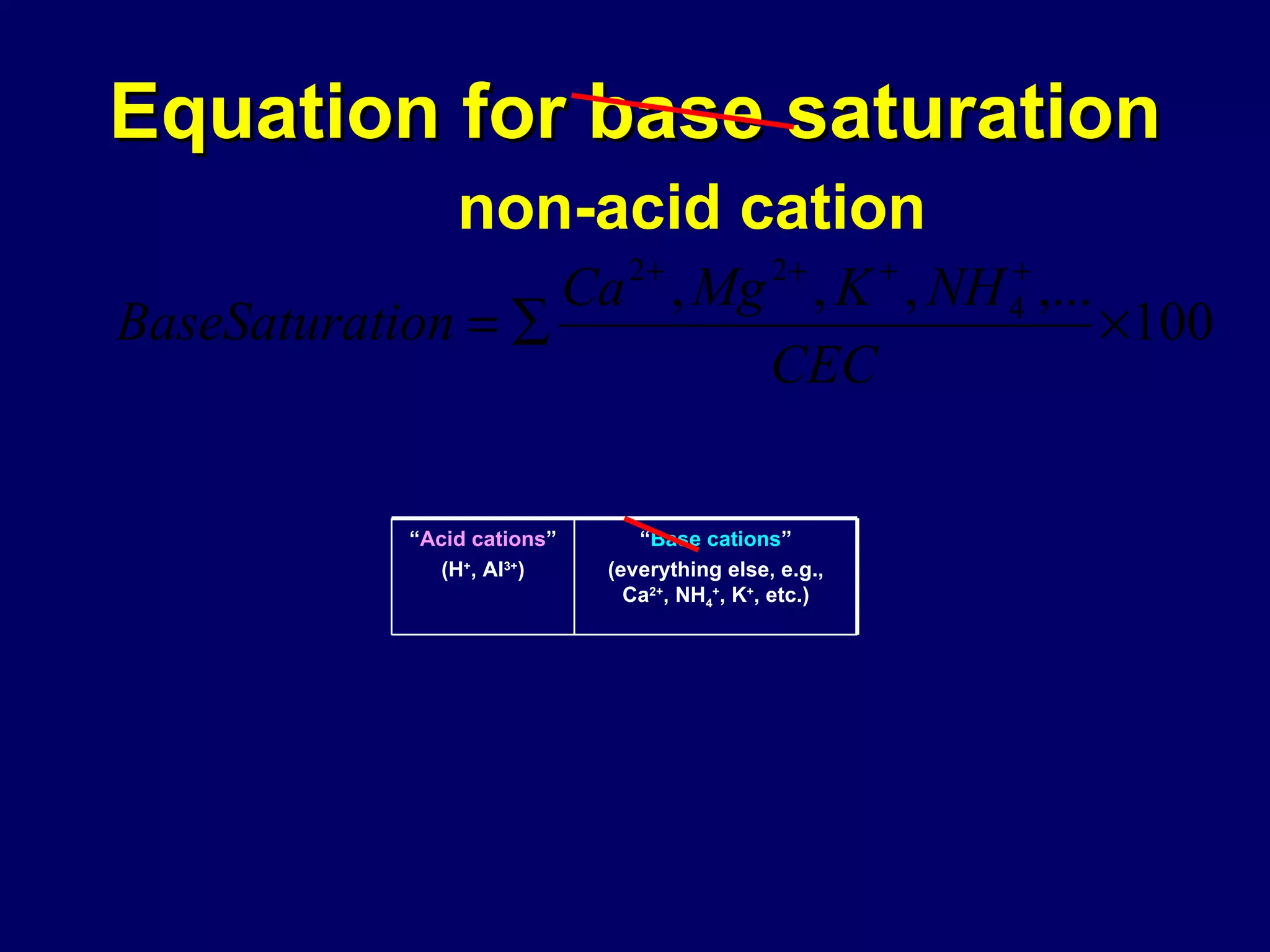 Equation for base saturation non-acid cation “ Acid cations ” (H + , Al 3+ ) “ Base cations ” (everything else, e.g., Ca 2+ , NH 4 + , K + , etc.) 