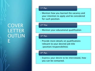 COVER
LETTER
OUTLIN
E
• Mention how you learned the vacancy and
your intention to apply and be considered
for such position.
1st Par.
• Mention your educational qualification
2nd Par.
• Provide more details on qualifications
relevant to your desired job title
/position/responsibilities
3rd Par.
• Express your desire to be interviewed, how
you can be contacted.
4th Par.
 