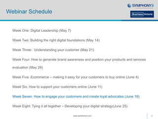 Webinar Schedule
Week One: Digital Leadership (May 7)
Week Two: Building the right digital foundations (May 14)
Week Three: Understanding your customer (May 21)
Week Four: How to generate brand awareness and position your products and services
evaluation (May 28)
Week Five: Ecommerce – making it easy for your customers to buy online (June 4)
Week Six: How to support your customers online (June 11)
Week Seven: How to engage your customers and create loyal advocates (June 18)
Week Eight: Tying it all together – Developing your digital strategy(June 25)
www.symphony3.com 3
 