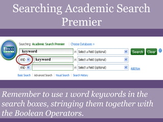 keyword keyword Remember to use 1 word keywords in the search boxes, stringing them together with the Boolean Operators.  Searching Academic Search Premier 