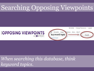 When searching this database, think keyword topics.  Searching Opposing Viewpoints keyword topic 