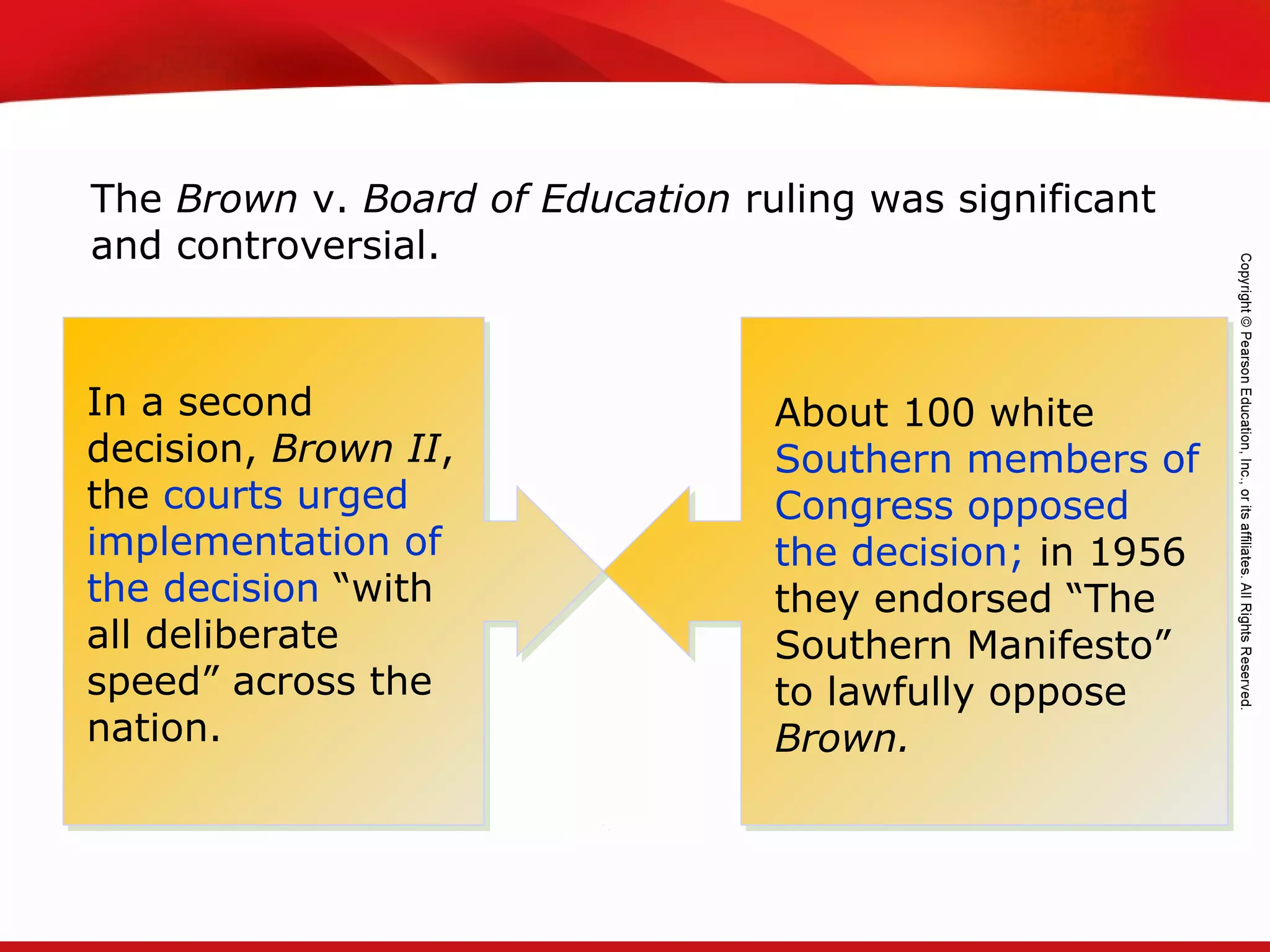 TEKS 8C: Calculate percent composition and empirical and molecular formulas.
The Brown v. Board of Education ruling was significant
and controversial.
About 100 white
Southern members of
Congress opposed
the decision; in 1956
they endorsed “The
Southern Manifesto”
to lawfully oppose
Brown.
In a second
decision, Brown II,
the courts urged
implementation of
the decision “with
all deliberate
speed” across the
nation.
 