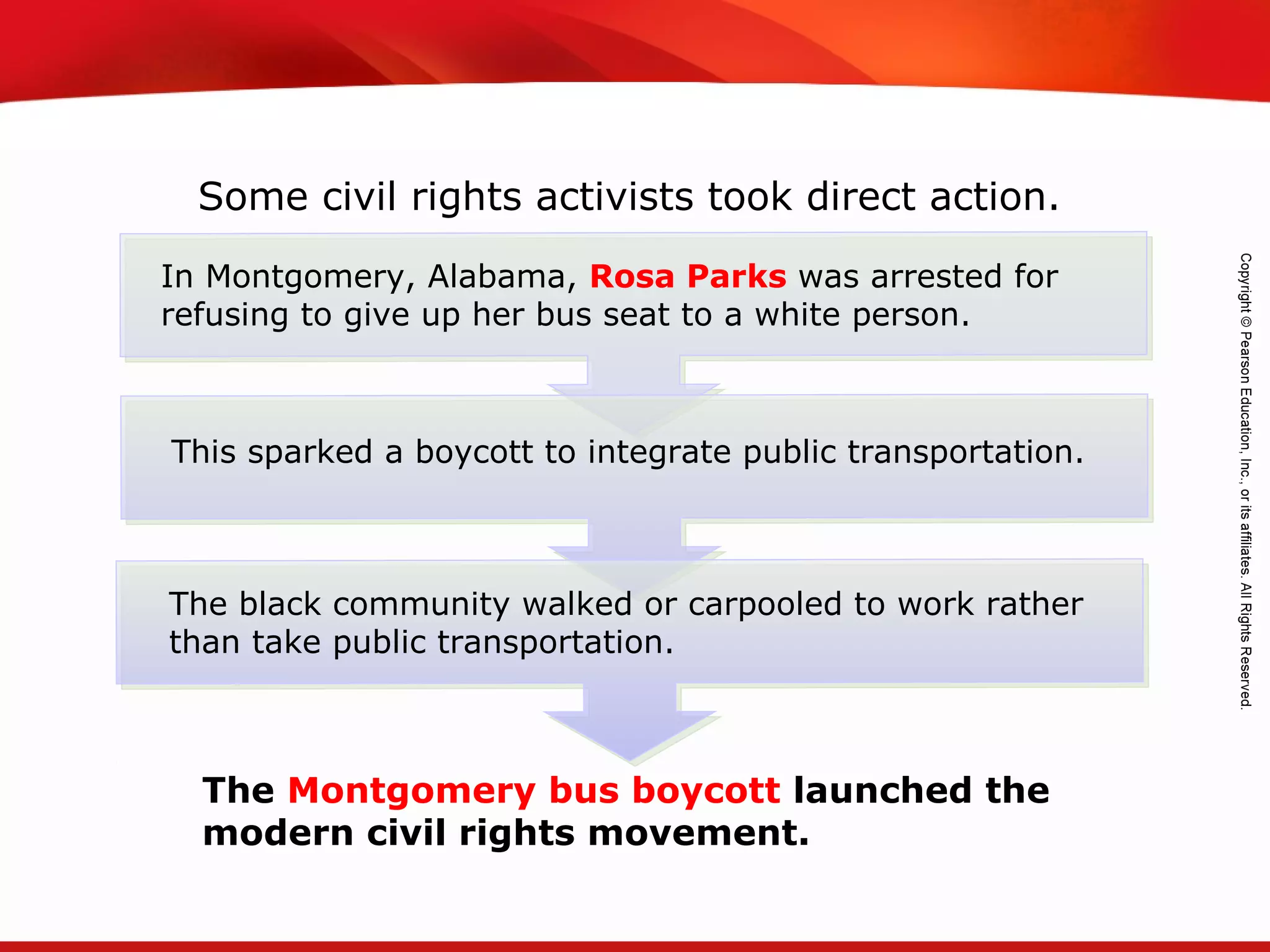 TEKS 8C: Calculate percent composition and empirical and molecular formulas.
Some civil rights activists took direct action.
In Montgomery, Alabama, Rosa Parks was arrested for
refusing to give up her bus seat to a white person.
This sparked a boycott to integrate public transportation.
The black community walked or carpooled to work rather
than take public transportation.
The Montgomery bus boycott launched the
modern civil rights movement.
 