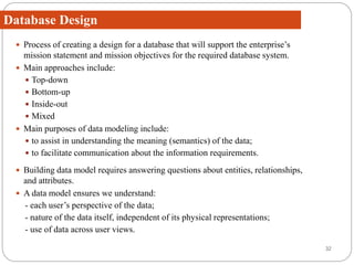 Week 7 Database Development Process | PPTX