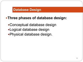 Week 7 Database Development Process | PPTX