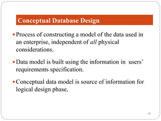 Week 7 Database Development Process | PPTX