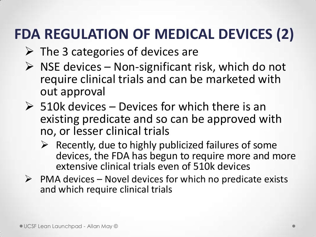 FDA REGULATION OF MEDICAL DEVICES