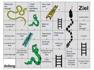 Have you also got a                       How long have
                                          I need           What can I do
 Where are                                                 Can I help
temperature/fever?                          you had it?      for you?
you                                       some             you?
staying?
      42
                             43
                                          painkillers
                                               44

                                          please
                                                                  45
                                                                                46              47          Ziel
                                                                                                            a prescription
        41                   40                39                 38            37              36                 35



How long have                                              Bleib im                                           Where is
 you had it?                                               Bett killers
                                                            pain                                            I the feel well
                                                                                                               don't
        28                   29                30                 31            32              33
                                                                                                              chemist?
                                                                                                                     34

                                                                         How often do I
                                                                         Three times
                                                            Take these have to take the
                      I've had it for a
 My knee hurts              week                          I tablets well a day
                                                            don't feel      tablets?                           I'm tired
        27                   26                25                 24            23              22                 21

                                                              I've had
                                                           Drink lots
I've had flu for 6                                        diarrhoea for 2
                                                           of water         What's the
      days                                                     days          matter?
        14                   15                16                 17            18              19                 20

                   My throat has                          My leg has been
                                                                                           Do you has
                                                                                            My foot
                  been sore for 2                          hurting for 4                  been sore for 5
I don't feel well                                                                          have some
                      weeks                                    days                            days
                                                                                           plasters
        13                   12                11                 10            9                8                 7
                                                              I have
                                                                                            I have had      I've had a fever
                                                           stomachache
                                                                                            headache           for 3 days
                                                                                             for 3 days
Anfang                       1
                                                2
                                                                  3
                                                                                4
                                                                                                 5                 6
 