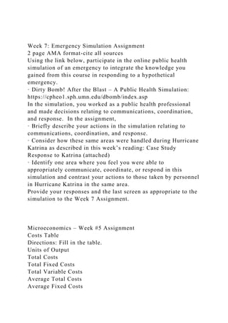 Week 7: Emergency Simulation Assignment
2 page AMA format-cite all sources
Using the link below, participate in the online public health
simulation of an emergency to integrate the knowledge you
gained from this course in responding to a hypothetical
emergency.
· Dirty Bomb! After the Blast – A Public Health Simulation:
https://cpheo1.sph.umn.edu/dbomb/index.asp
In the simulation, you worked as a public health professional
and made decisions relating to communications, coordination,
and response. In the assignment,
· Briefly describe your actions in the simulation relating to
communications, coordination, and response.
· Consider how these same areas were handled during Hurricane
Katrina as described in this week’s reading: Case Study
Response to Katrina (attached)
· Identify one area where you feel you were able to
appropriately communicate, coordinate, or respond in this
simulation and contrast your actions to those taken by personnel
in Hurricane Katrina in the same area.
Provide your responses and the last screen as appropriate to the
simulation to the Week 7 Assignment.
Microeconomics – Week #5 Assignment
Costs Table
Directions: Fill in the table.
Units of Output
Total Costs
Total Fixed Costs
Total Variable Costs
Average Total Costs
Average Fixed Costs
 