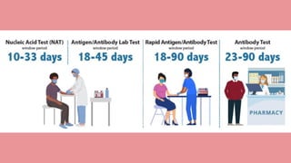 WEEK 7_ Engage-AMS---Alterations-in-Hematologic-Function Powerpoint.pdf