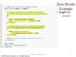 Exception Handling in C++ Zero Divide Example Fig27-2 (2 of 2) 
