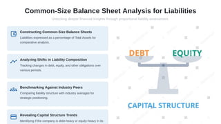 Liability Composition Chart Chapter 7 capital structures in 2026.pptx