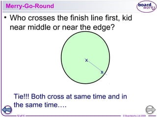 12 of 9 © Boardworks Ltd 200912 of 10 © Boardworks Ltd 2009
Merry-Go-Round
• Who crosses the finish line first, kid
near middle or near the edge?
x
x
Tie!!! Both cross at same time and in
the same time….
 