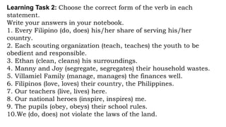 Learning Task 2: Choose the correct form of the verb in each
statement.
Write your answers in your notebook.
1. Every Filipino (do, does) his/her share of serving his/her
country.
2. Each scouting organization (teach, teaches) the youth to be
obedient and responsible.
3. Ethan (clean, cleans) his surroundings.
4. Manny and Joy (segregate, segregates) their household wastes.
5. Villamiel Family (manage, manages) the finances well.
6. Filipinos (love, loves) their country, the Philippines.
7. Our teachers (live, lives) here.
8. Our national heroes (inspire, inspires) me.
9. The pupils (obey, obeys) their school rules.
10.We (do, does) not violate the laws of the land.
 