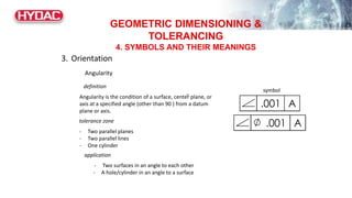 Week 7 Geometric Dimenisoning and Tolerancing by Olaf Pippel of HYDAC.pdf