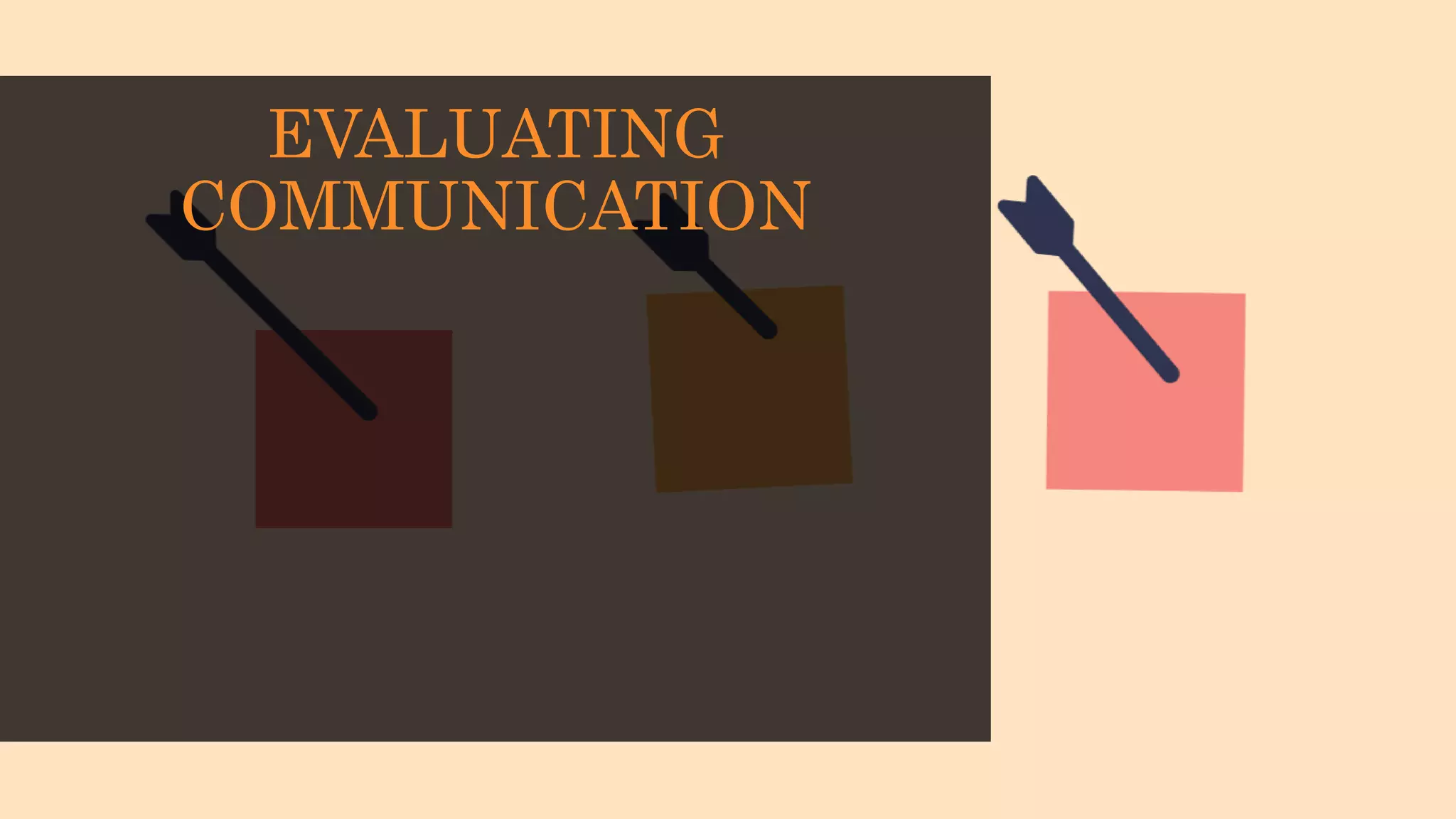 EVALUATING
COMMUNICATION
 