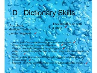 D   Dictionary SkillsThey are all to do with a circleArc, chord, diameter,  radius , sector, segment Arc – a part of the circumference of a circle or another curve .Chord –a straight line joining the end of a arc.Diameter –a straight line passing though a circle.radius -  a straight line coming from the center  going to the circumference of a circle.                                                                                                                                         Sector –a plane figure enclosed by two radii of a circle eclipse and the arc between them.Segment –a part of a circle or sphere cut of by a intersecting line or plane .
