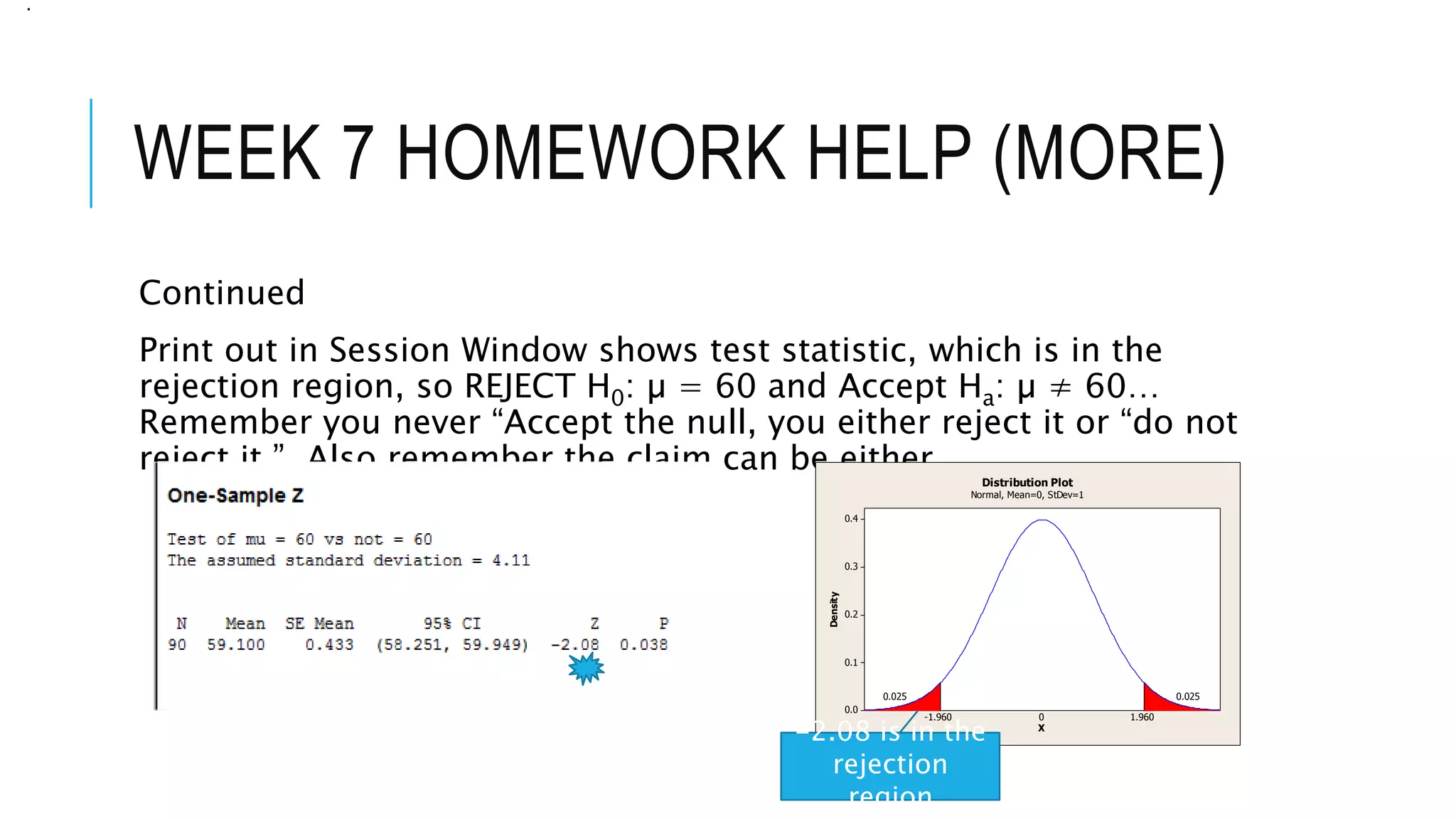 WEEK 7 HOMEWORK HELP (MORE)
Continued
Print out in Session Window shows test statistic, which is in the
rejection region, so REJECT H0: µ = 60 and Accept Ha: µ ≠ 60…
Remember you never “Accept the null, you either reject it or “do not
reject it.” Also remember the claim can be either…
.
0.4
0.3
0.2
0.1
0.0
X
Density
-1.960
0.025
1.960
0.025
0
Distribution Plot
Normal, Mean=0, StDev=1
-2.08 is in the
rejection
region
 