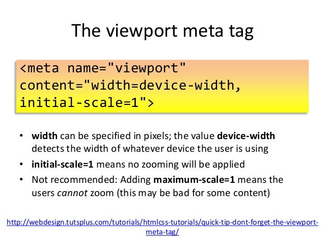 HTML and Responsive Design