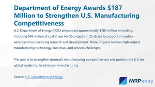 U.S. Department of Energy (DOE) announced approximately $187 million in funding,
including $48 million of cost share, for 55 projects in 25 states to support innovative
advanced manufacturing research and development. These projects address high-impact
manufacturing technology, materials, and process challenges.
The goal is to strengthen domestic manufacturing competitiveness and position the U.S. for
global leadership in advanced manufacturing.
Source: U.S. Department of Energy.
Department of Energy Awards $187
Million to Strengthen U.S. Manufacturing
Competitiveness
 